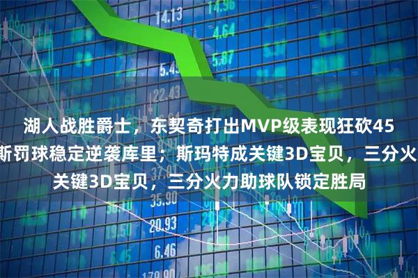 湖人战胜爵士，东契奇打出MVP级表现狂砍45+大号三双，詹姆斯罚球稳定逆袭库里；斯玛特成关键3D宝贝，三分火力助球队锁定胜局